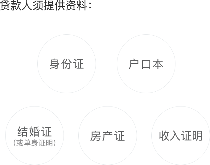 图片找不到了