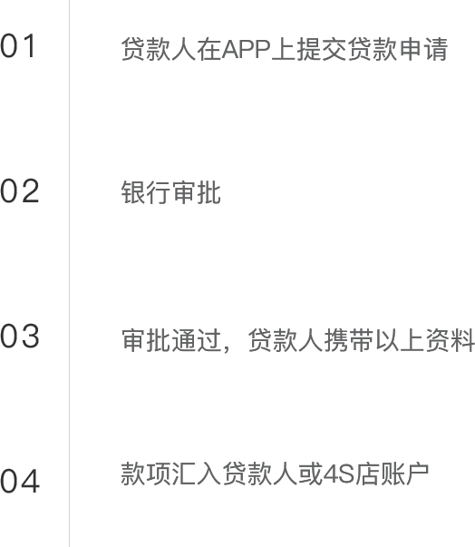 图片找不到了
